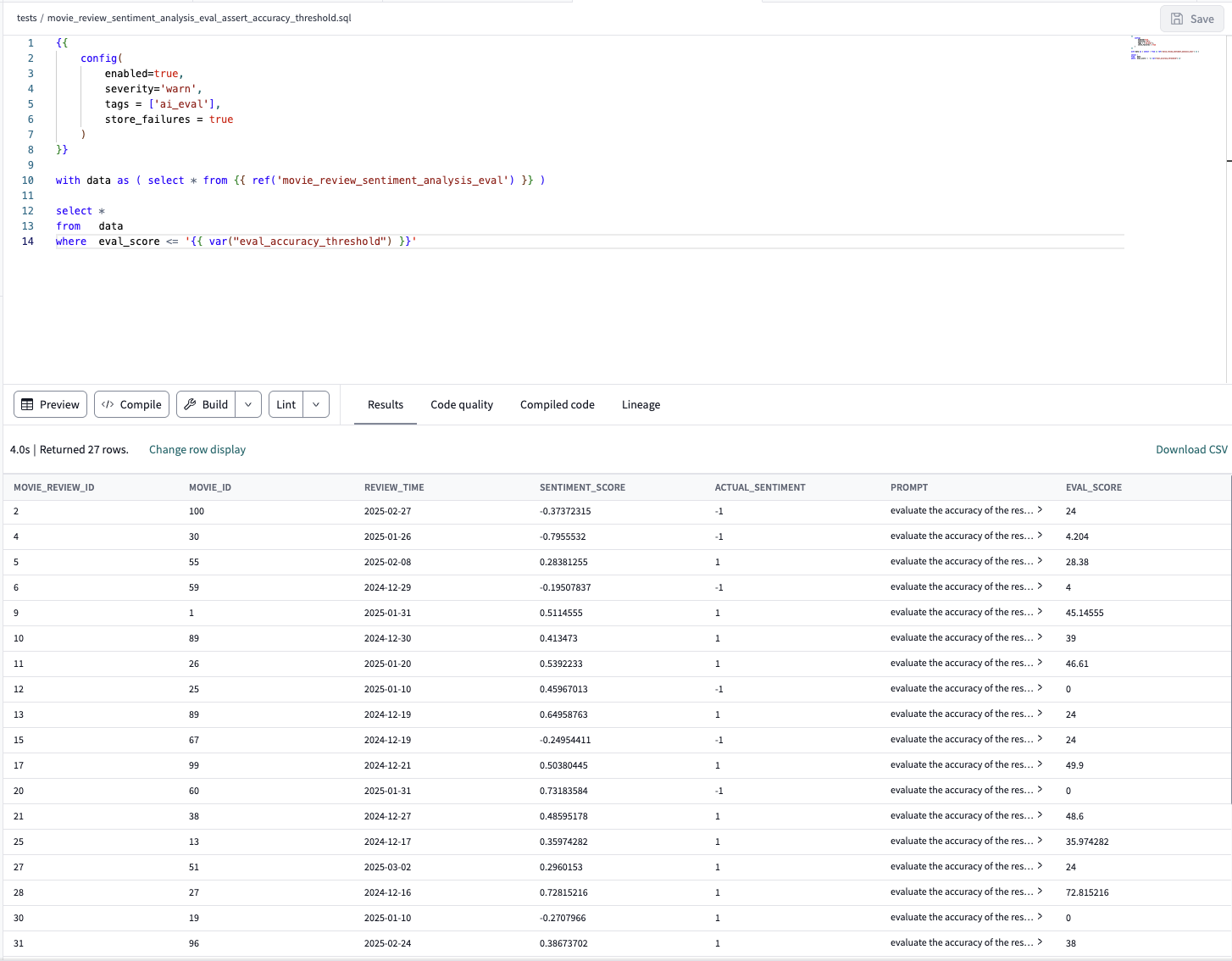 dbt Testing evaluates AI accuracry along side data quality